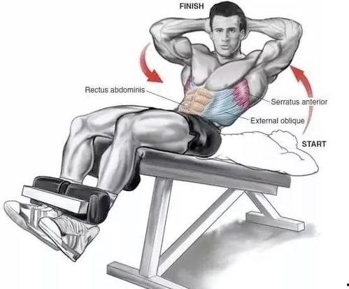 成人不排气姿势图解视频,轻松缓解便秘困扰