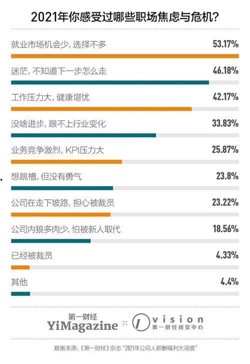 2021成人福利视频,揭秘年度热门内容与趋势